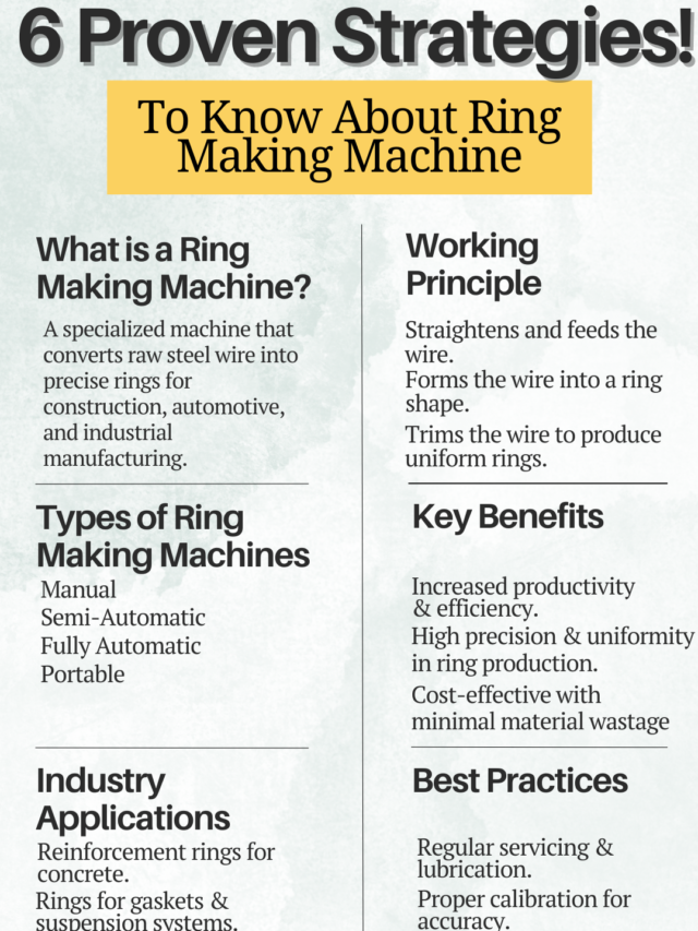 ring making machine