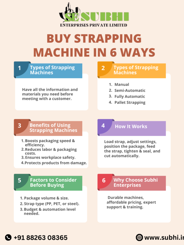 STRAPPING MACHINE